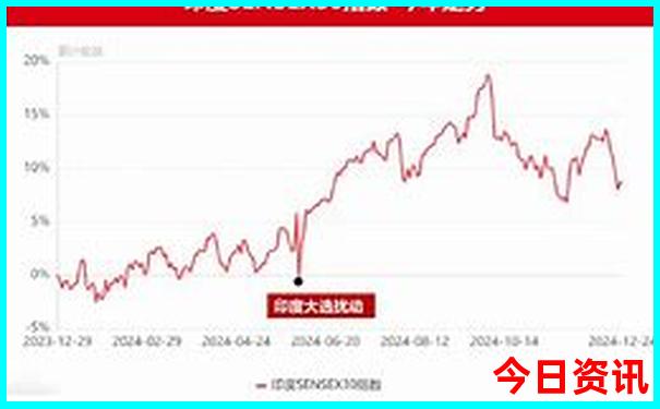 贵阳东站附近有什么好玩的景点吗
